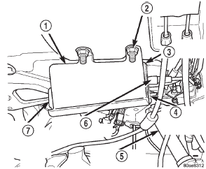 Fig. 2 EVAP Canister Location