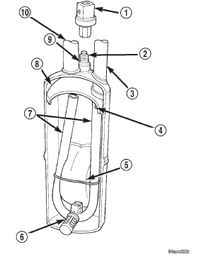 Fig. 1 Accumulator - Typical