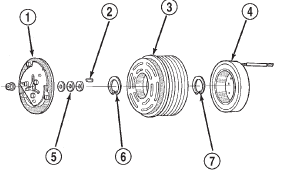 Fig. 2 Compressor Clutch - Typical