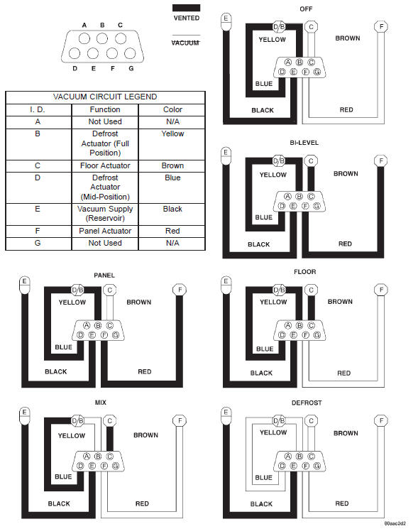 Fig. 11 Vacuum Circuits - Heater Only