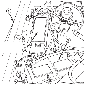 Fig. 30 Power Distribution Center