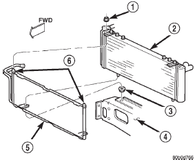 Fig. 31 Condenser Remove/Install