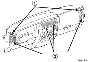 Fig. 32 Panel Outlet Barrels