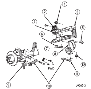 Fig. 7 Track Bar (LHD)