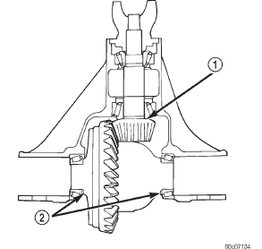 Fig. 94 Axle Adjustment Shim Locations