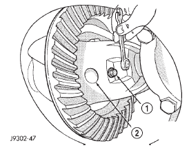 Fig. 53 Mate Shaft Lock Screw