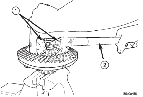 Fig. 59 Pinion Gear Removal