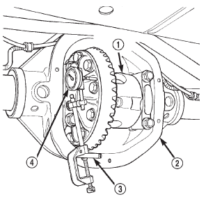 Fig. 98 Differential Side play Measurement