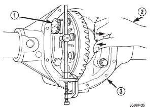 Fig. 100 Hold Differential Case and Read Dial Indicator