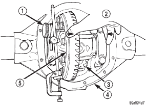Fig. 101 Hold Differential Case and Zero Dial