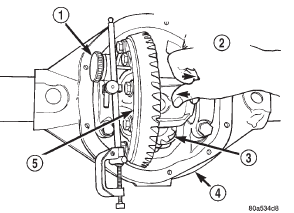 Fig. 102 Hold Differential Case and Read Dial Indicator