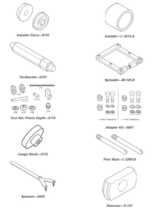 181 and 186 FBI AXLE