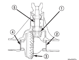 Fig. 1 Shim Locations