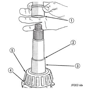 Fig. 14 Collapsible Preload Spacer