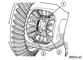 Fig. 20 Axle Shaft C-Clip Lock