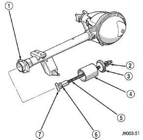Fig. 21 Axle Shaft Bearing Removal
