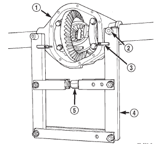 Fig. 28 Install Axle Housing Spreader