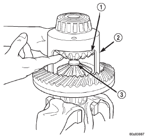 Fig. 63 Upper Side Gear & Clutch Disc Pack Installation