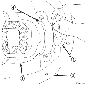 Fig. 71 Insert Starting Point Shims