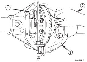 Hold Differential Case and Read Dial Indicator