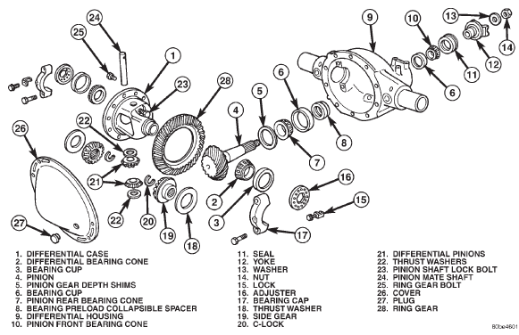 Fig. 1 8 1/4 Axle