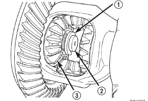 Fig. 9 Axle Shaft C-Lock