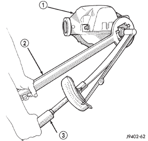 Fig. 15 Tightening Pinion Nut