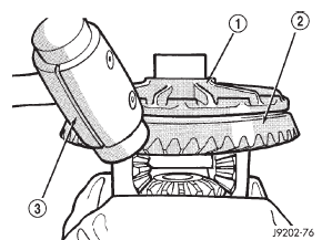Fig. 22 Ring Gear Removal