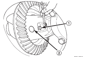 Fig. 36 Pinion Mate Shaft Lock Screw