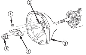 Fig. 12 Release Bearing Attachment