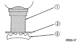 Fig. 9 Setting Air Gap On Original Rear Sensor