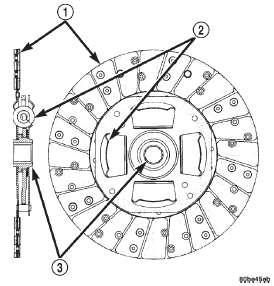 Fig. 4 Clutch Disc-Typical