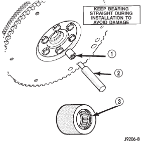 Fig. 13 Typical Method Of Installing Pilot Bearing