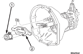 Fig. 6 Clutch Release Bearing