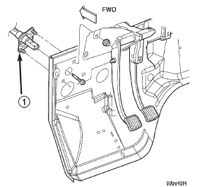 Fig. 18 Clutch Pedal Attachment