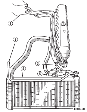 Fig. 1 Coolant Circulation-2.5L/4.0L Engines