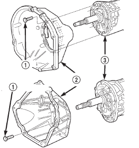 Fig. 14 Clutch Housing Attachment