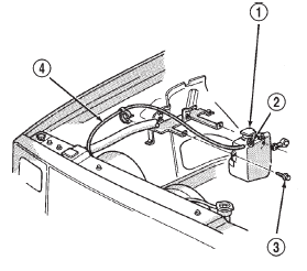 Fig. 3 Reserve/Overflow Tank-Except Right Hand Drive