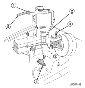 Fig. 4 Reserve/Overflow Tank-With Right Hand Drive