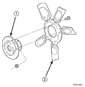 Fig. 5 Viscous Fan Drive and Fan Blade Assembly