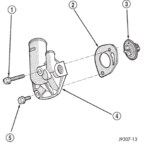 Fig. 7 Thermostat and Housing