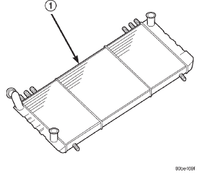 Fig. 8 Cross Flow Radiator