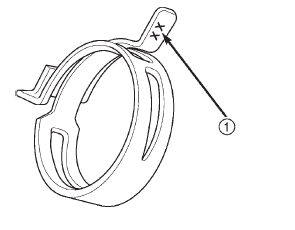 Fig. 11 Spring Clamp Size Location