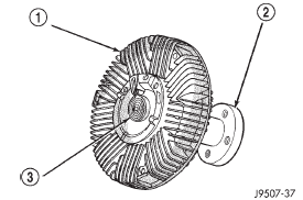 Fig. 13 Typical Viscous Fan Drive