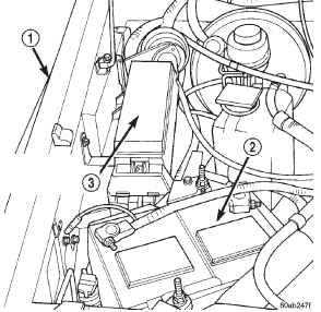 Fig. 15 Power Distribution Center (PDC)