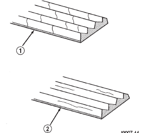 Fig. 16 Belt Wear Patterns