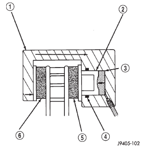 Fig. 2 Brake Caliper Operation