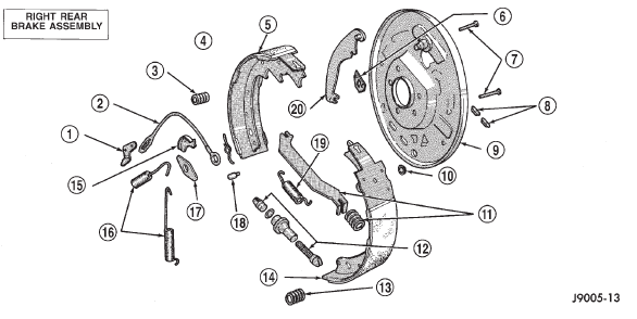 Fig. 4 Brake Components