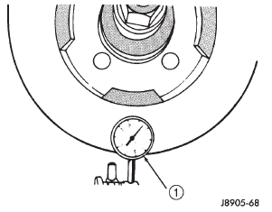 Fig. 9 Checking Rotor Runout And Thickness Variation