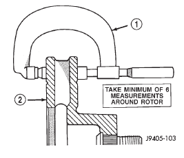 Fig. 10 Measuring Rotor Thickness